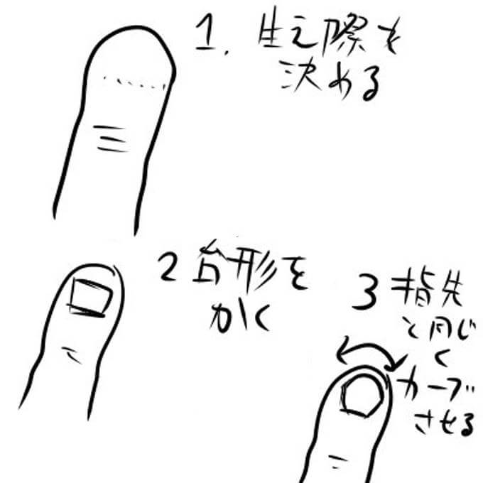 簡単な爪の描き方を表したイラスト